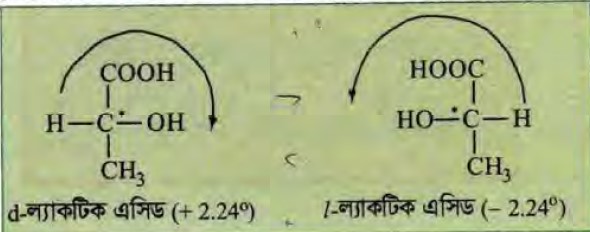 ল্যাকটিক এসিড আলোক সক্রিয়তা প্রদর্শন করে।