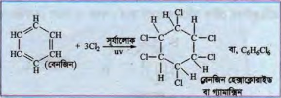 গ্যামাক্সিন একটি শক্তিশালী জীবানু নাশক।