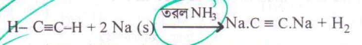 ইথাইন অম্লধর্মী হওয়ায় সোডিয়াম ধাতুর দ্বারা এর হাইড্রোজেন প্রতিস্থাপিত হয়।