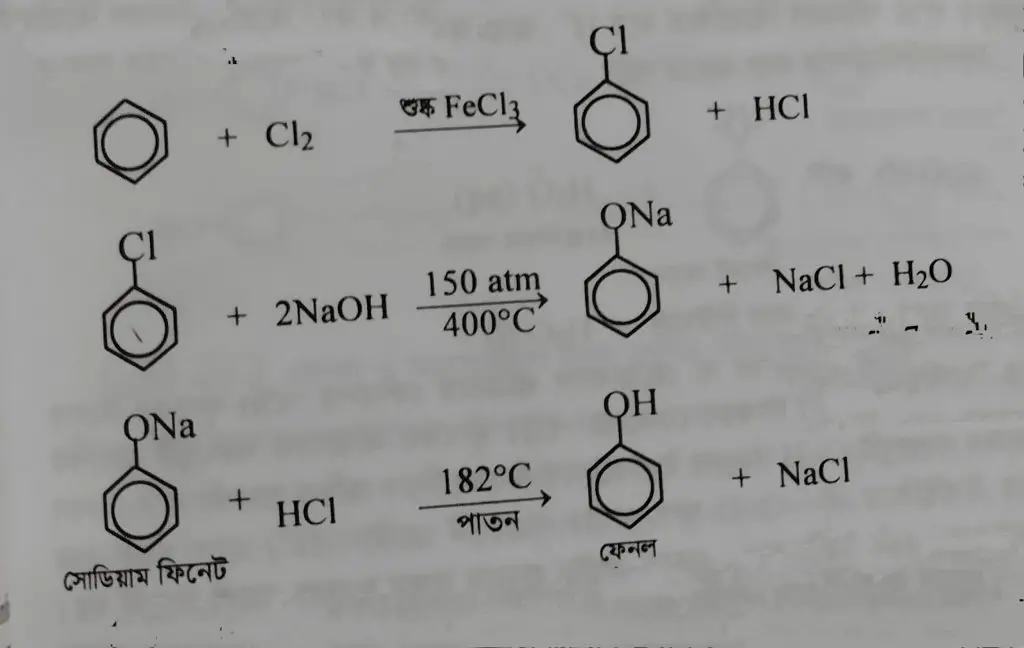ডাউ পদ্ধতিতে বেনজিন থেকে ফেনল উৎপাদন