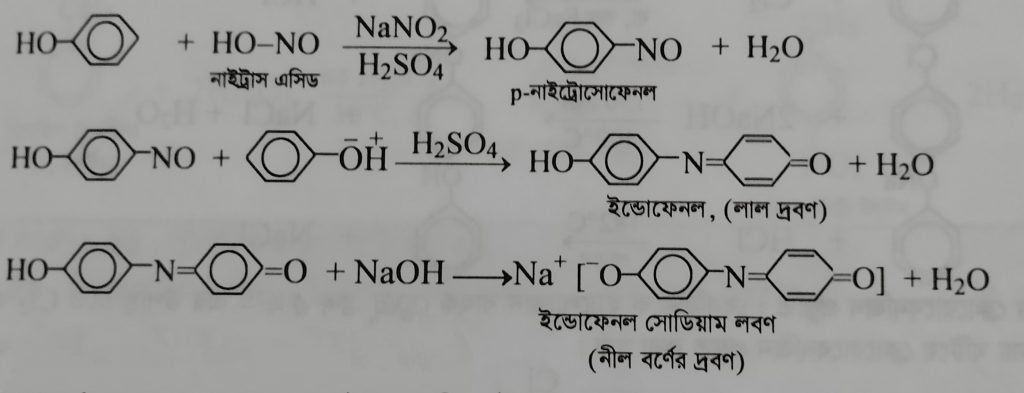 ফেনল শনাক্তকরণে লিবারম্যান পরীক্ষা