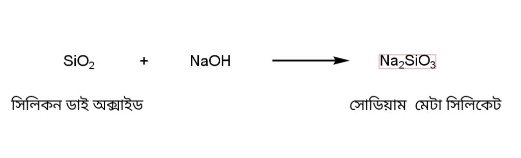 গ্লাস ক্লিনার তৈরিতে NaOH ব্যবহার করা হয় না কেন?