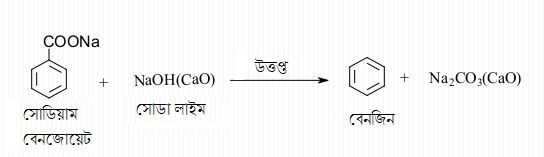 বেনজোয়িক এসিডের লবণ হতে বেনজিন প্রস্তুতি