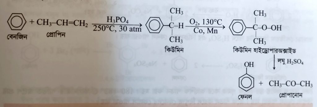 কিউমিন পদ্ধতিতে বেনজিন থেকে ফেনল উৎপাদন 