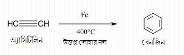 ইথাইন বা অ্যাসিটিলিনের পলিমারকরণ দ্বারা বেনজিন প্রস্তুতি