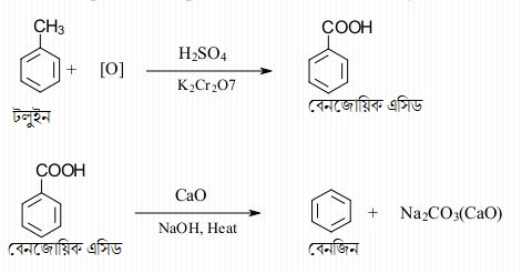 টলুইন থেকে বেনজিন প্রস্তুতি