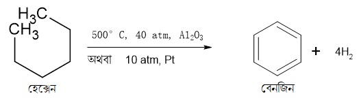 অ্যারোমেটিকরণ বিক্রিয়া কি