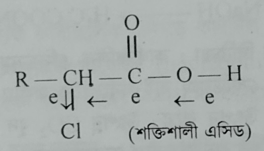 ইথানয়িক এসিড থেকে ক্লোরো ইথানয়িক এসিড অধিক শক্তিশালী কেন?