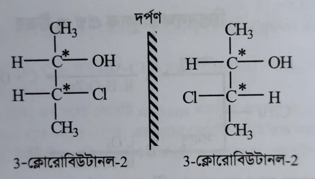 ডায়াস্টেরিওমার কি?