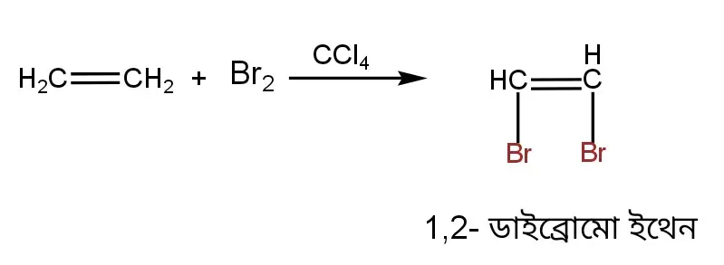 ইথিন থেকে ইথাইন প্রস্তুতি।