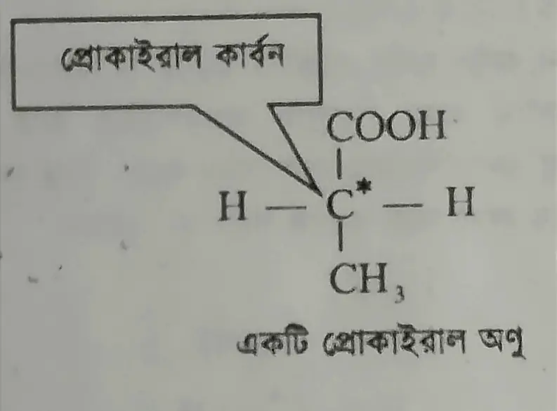 প্রোকাইরাল অনু কি?