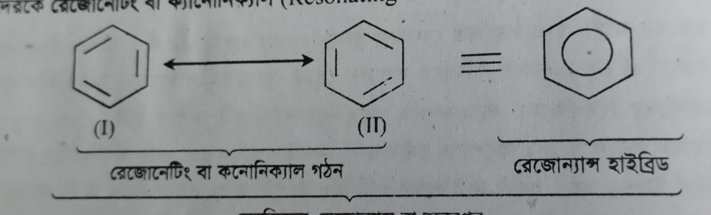 অণুরণন কি?