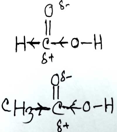 HCOOH অপেক্ষা CH3COOH দুর্বল এসিড কেন?