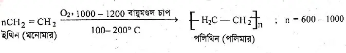 ইথিনের পলিমারকরণ বিক্রিয়া