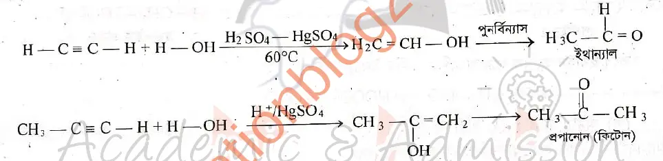 অ্যালকাইনের পানি সংযোজন বিক্রিয়া 